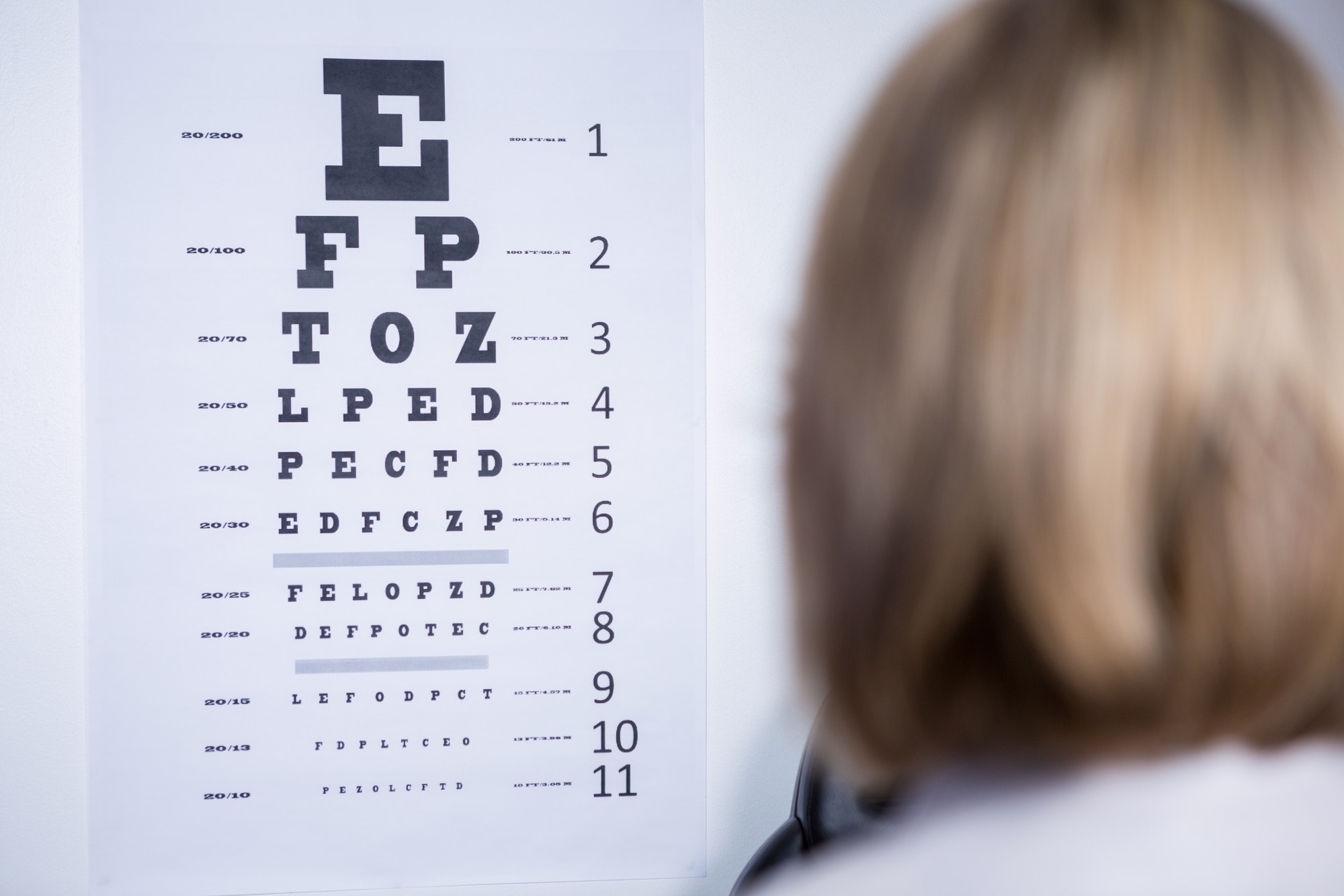 optometrist-looking-at-eye-chart.jpg optometrist-looking-at-eye-chart.jpg